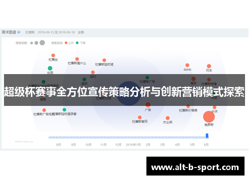 超级杯赛事全方位宣传策略分析与创新营销模式探索 超级杯赛事全方位宣传策略分析与创新营销模式探索