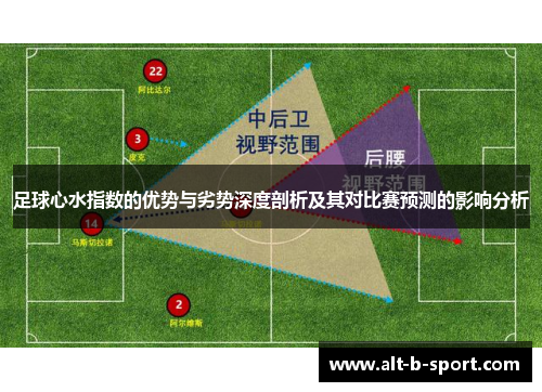 足球心水指数的优势与劣势深度剖析及其对比赛预测的影响分析
