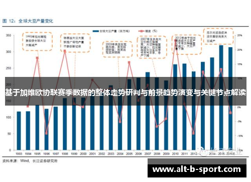 基于加维欧协联赛季数据的整体走势研判与前景趋势演变与关键节点解读 基于加维欧协联赛季数据的整体走势研判与前景趋势演变与关键节点解读