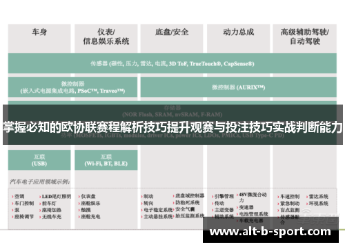 掌握必知的欧协联赛程解析技巧提升观赛与投注技巧实战判断能力