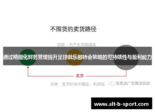通过精细化财务管理提升足球俱乐部转会策略的可持续性与盈利能力 通过精细化财务管理提升足球俱乐部转会策略的可持续性与盈利能力