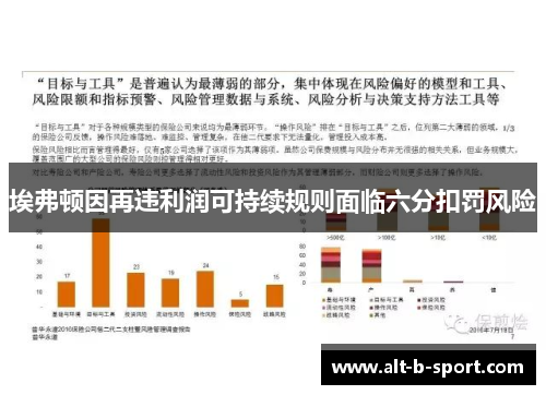 埃弗顿因再违利润可持续规则面临六分扣罚风险