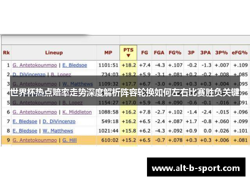 世界杯热点赔率走势深度解析阵容轮换如何左右比赛胜负关键