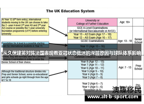 从久保建英对阵法国表现看亚冠状态低迷的深层原因与球队体系影响