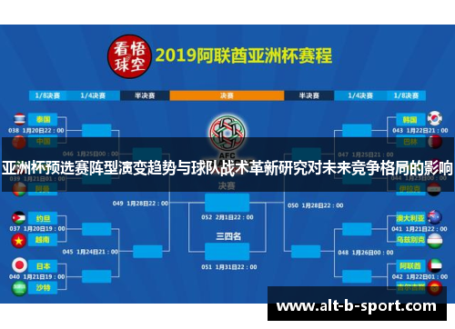 亚洲杯预选赛阵型演变趋势与球队战术革新研究对未来竞争格局的影响