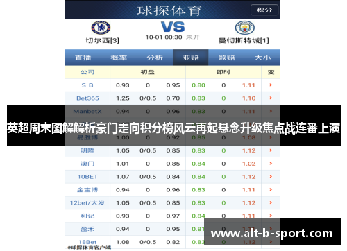 英超周末图解解析豪门走向积分榜风云再起悬念升级焦点战连番上演