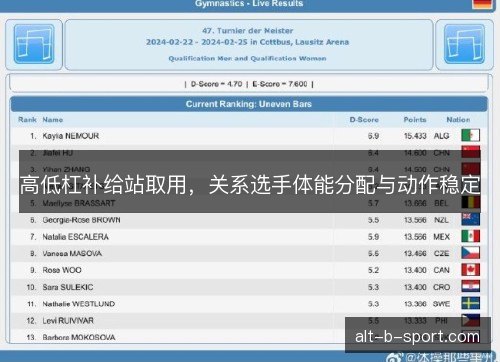 高低杠补给站取用，关系选手体能分配与动作稳定